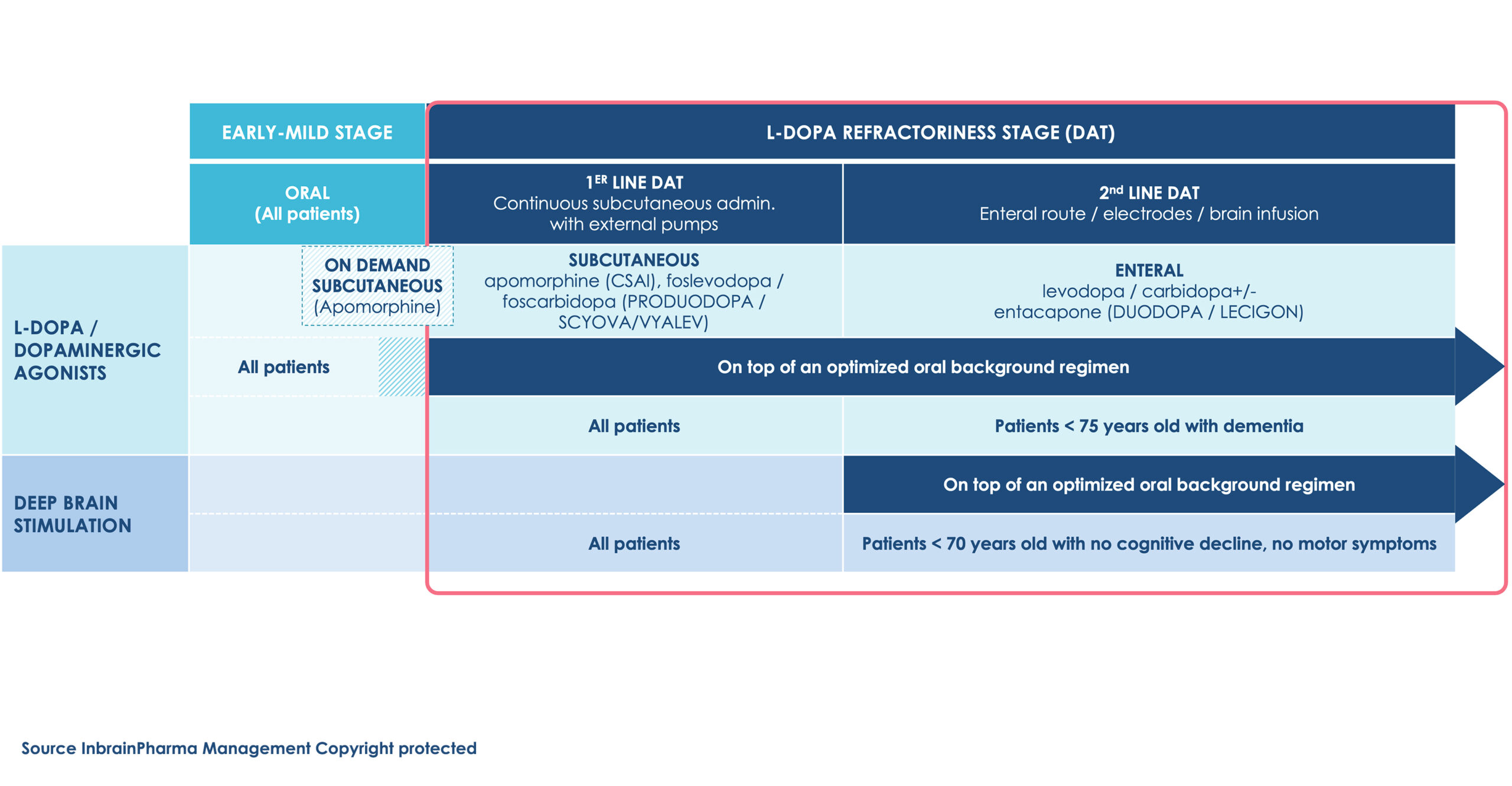 technology_screens_A2