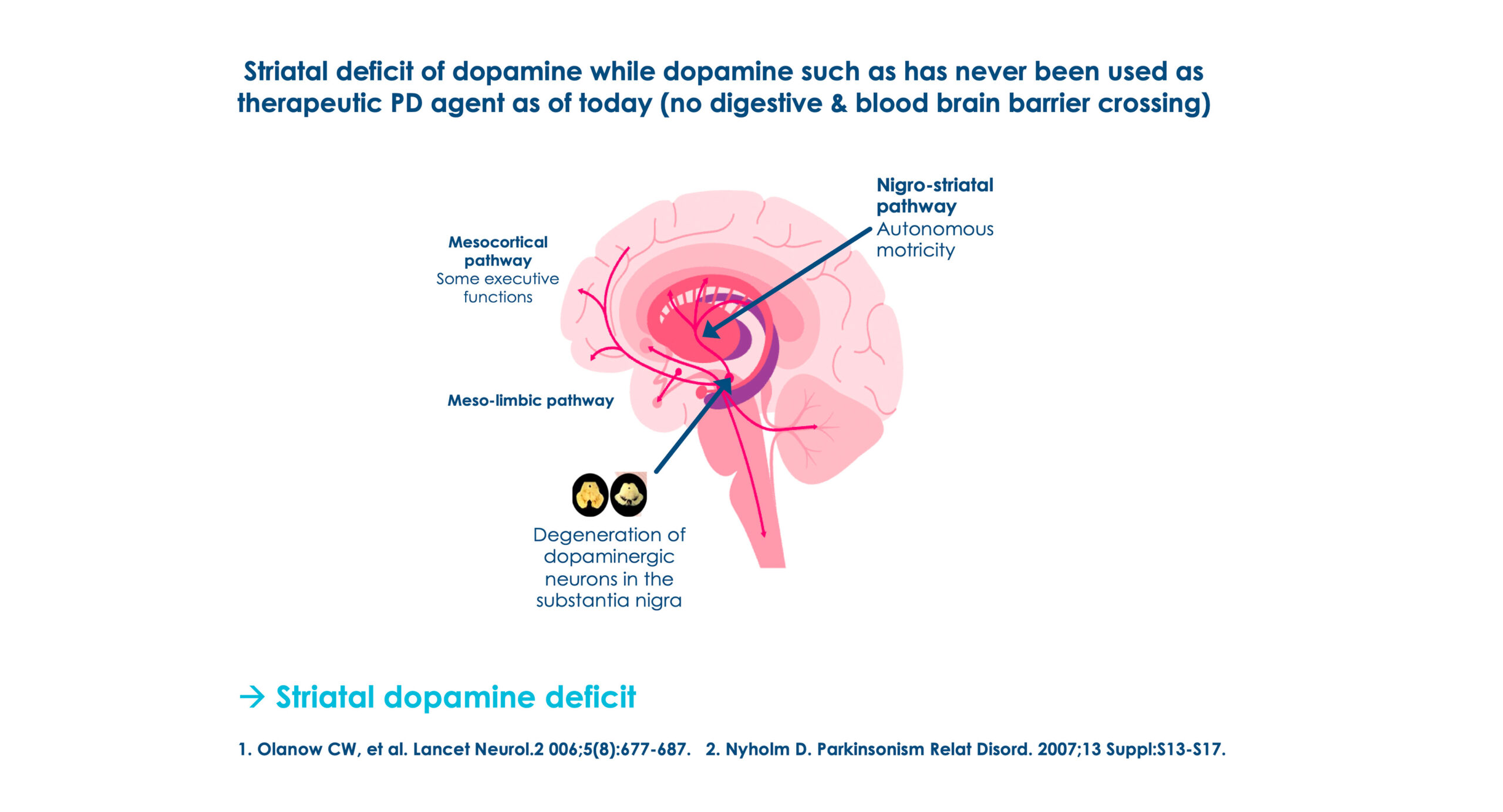 technology_screens_A3B