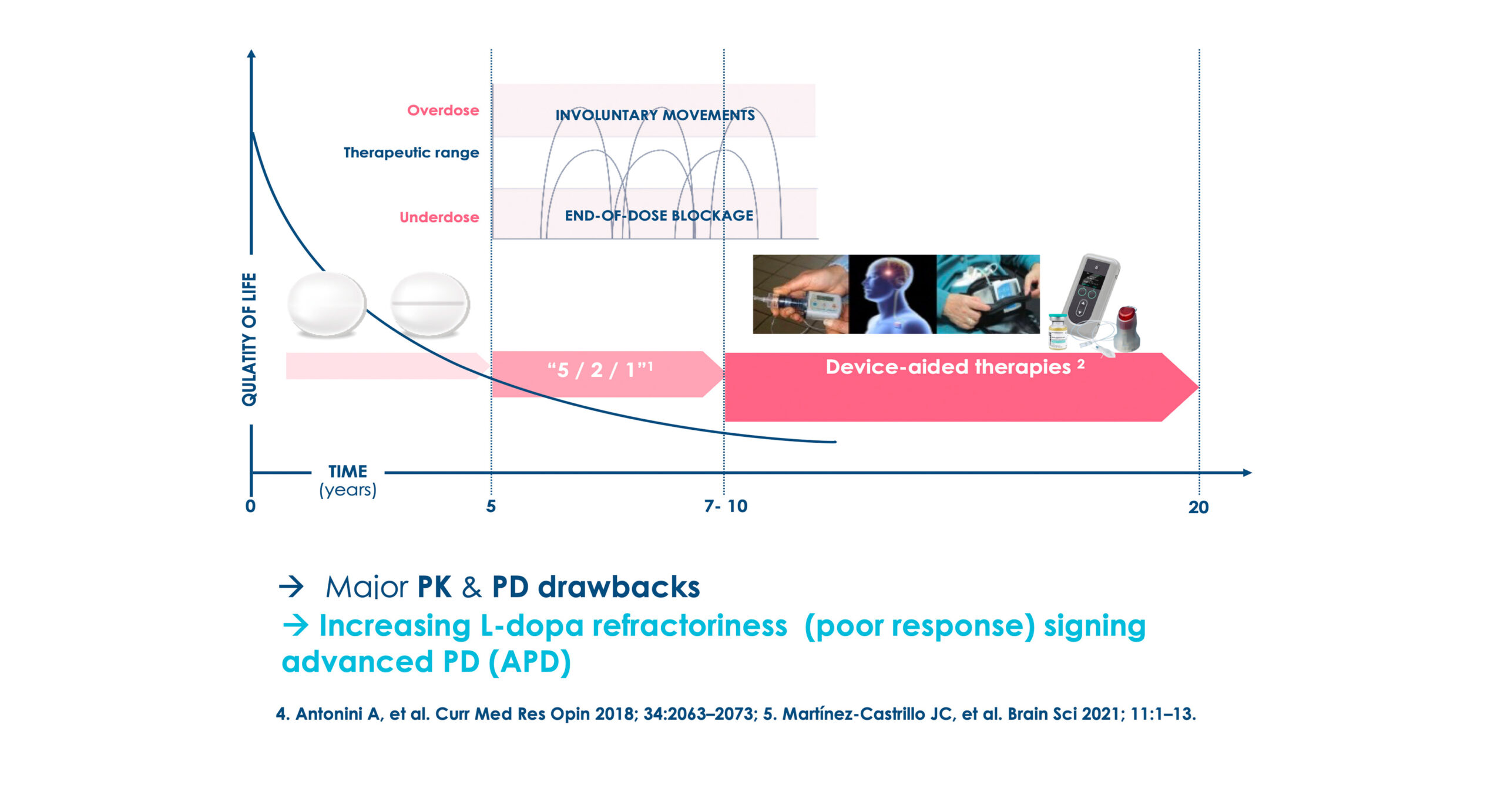 technology_screens_A5