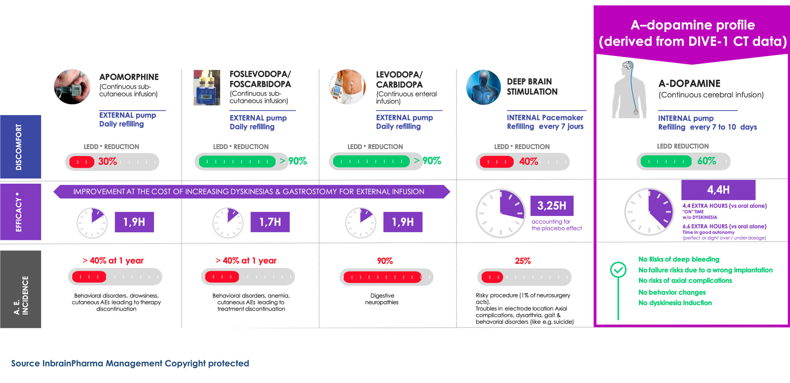 technology_screens_B2