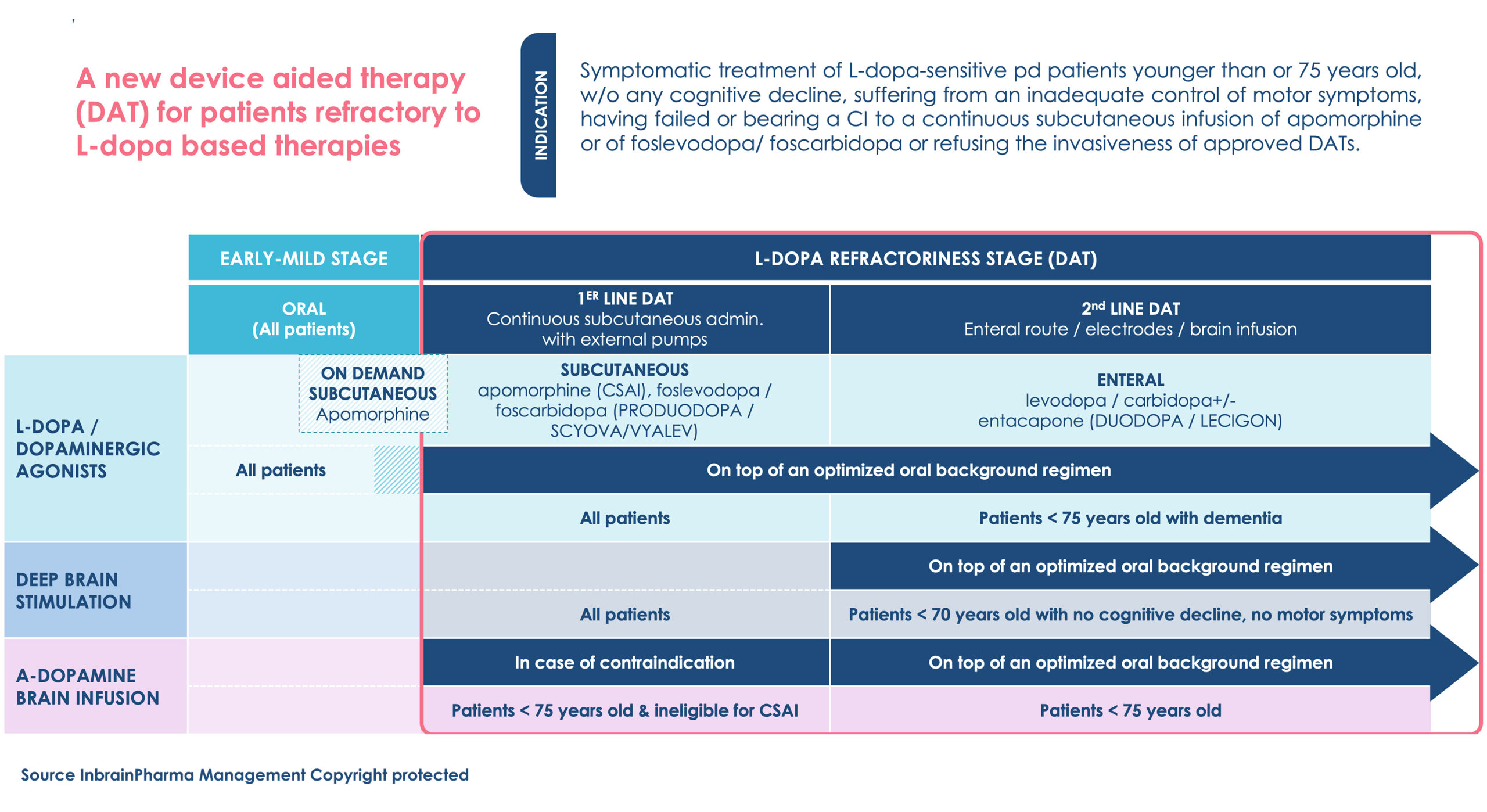 technology_screens_B3